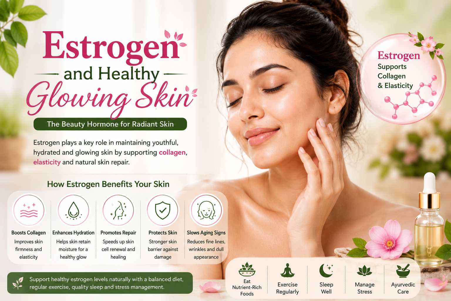 Estrogen and Healthy Glowing Skin