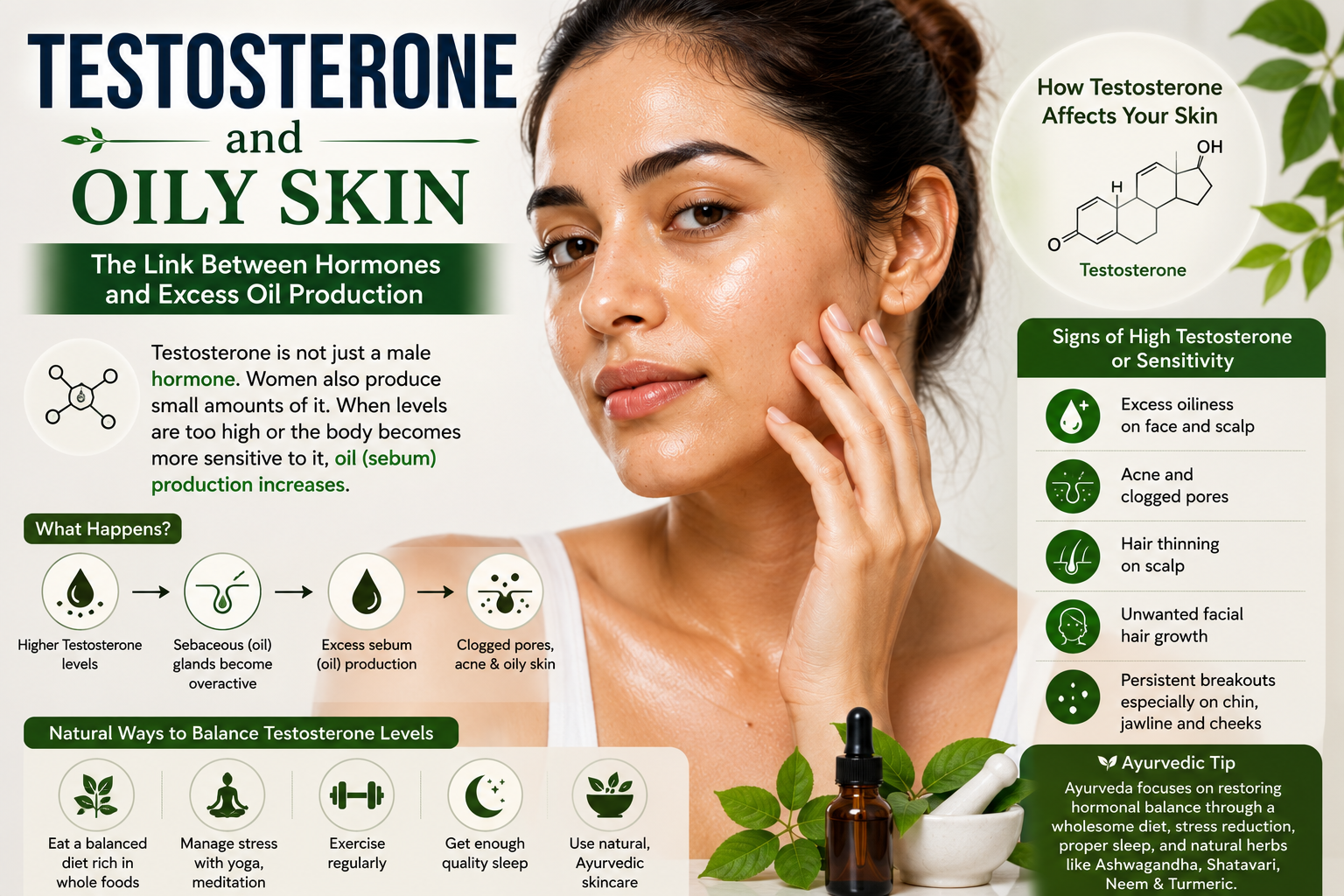 Testosterone and Oily Skin